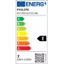 Philips Smart Wi-Fi LED-lamppu G125 E27 7W (60W vastaava) Tunable White kirkas
