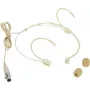 PSSO WISE kardioidi-headset-mikrofoni taskulähettimelle (13063411)