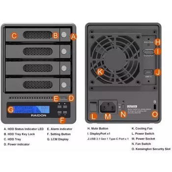 RAIDON GR5640-SBA31 4-paikkainen SATA HDD/SSD kotelo USB 3.1 Gen 2 eSATA laitteistopohjainen RAID