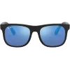Ray-Ban Junior RJ9069S702855 aurinkolasit läpinäkyvä sininen 48 mm