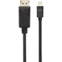Renkforce Mini DisplayPort - DisplayPort -kaapeli 1,5 m musta kullatut koskettimet RF-4538174