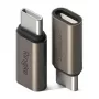 Ringke USB-C uros Lightning naaras -sovitin (2 kpl:n pakkaus) Gunmetal