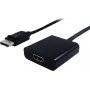 SECOMP DisplayPort uros - HDMI naaras adapterikaapeli, 0,15 m, musta, Full HD, passiivinen 11.55.3203