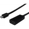 SECOMP STANDARD Mini DisplayPort - HDMI -sovitin, 4K, kullattu, musta S3206