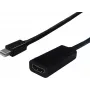 SECOMP STANDARD Mini DisplayPort - HDMI -sovitin, 4K, kullattu, musta S3206
