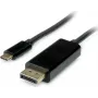 SECOMP USB-C - DisplayPort-adapterikaapeli 1.2 ST/ST 2 m musta S3733