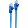 shiverpeaks BS08-35011 Cat.7 U/UTP -verkkokaapeli, RJ-45, 0,5 m, sininen