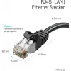 ShiverPeaks RJ45 patch-kaapeli Cat. 7 S/FTP PUR musta 1,0 m
