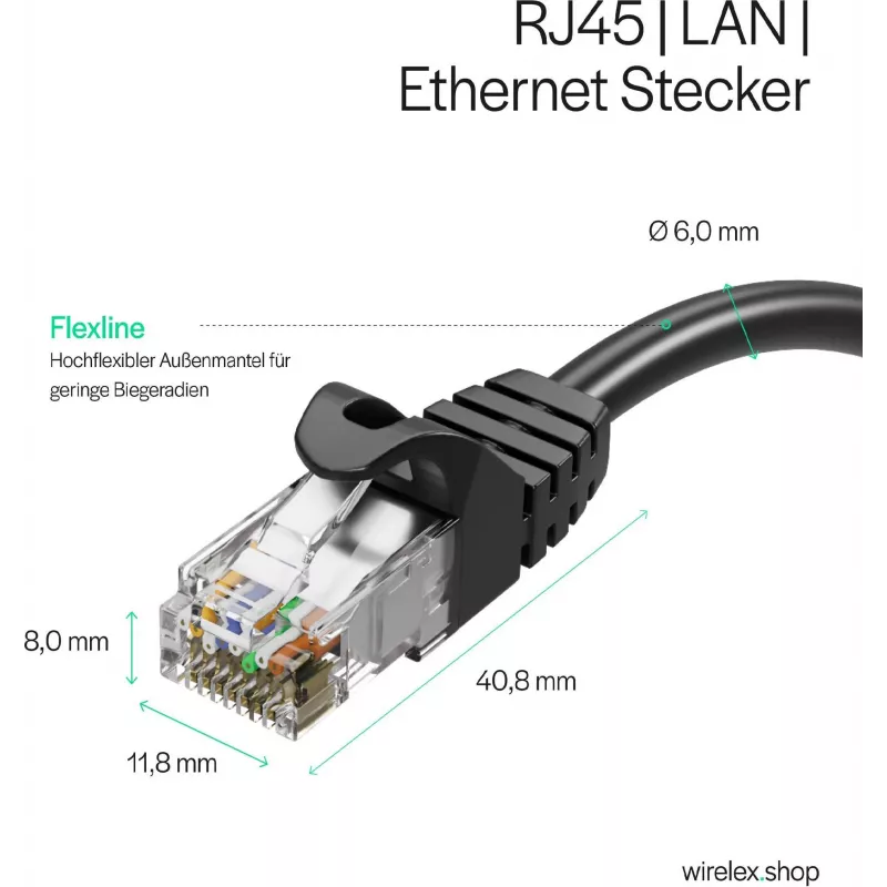 ShiverPeaks RJ45 patch-kaapeli Cat. 7 S/FTP PUR musta 1,0 m