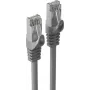 ShiverPeaks RJ45-verkkokaapeli S/FTP PIMF Cat7 LSZH harmaa - verkkokaapeli - 2m