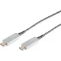 SHIVERPEAKS S-Conn 01-20075 High-Speed-HDMI-kaapeli Ethernetillä 10 m musta/harmaa