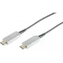 SHIVERPEAKS S/CONN maximum connectivity aktiivinen optinen HDMI-kaapeli 20 m - 4K 60Hz, 18Gbps, kullattu 01-20095