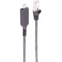 SHIVERPEAKS USB-C Gigabit Ethernet -adapterikaapeli, 1,5 m, musta (BS13-51155)
