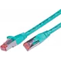 Wirewin S/FTP CAT6 1,5 m verkkokaapeli turkoosi (PKW-PIMF-KAT6 1.5 TK)