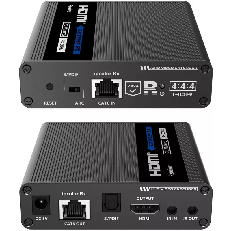 Spacetronik HDMI over IP -lähetin-vastaanotinsarja 4K 120m Cascade SPH-676C