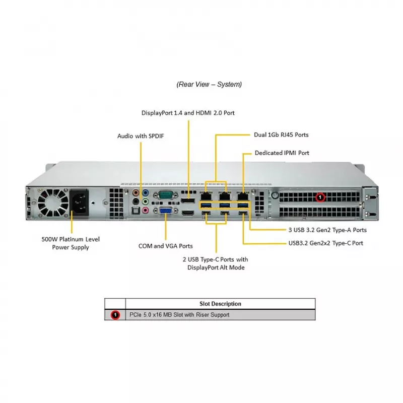 Super Micro 1U rack-asennettava palvelinrunko AS-1015A-MT, H13SAE-MF, 4x 2,5 inch hot-swap, 500W Platinum