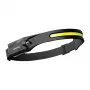 Superfire HL65 otsalamppu taskulamppu 430 lumenia USB-C ladattava 5 tilaa 30m IP44