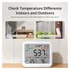 SwitchBot Meter Pro CO2 - älykäs sääasema
