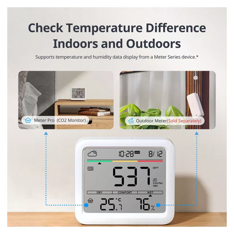 SwitchBot Meter Pro CO2 - älykäs sääasema
