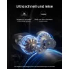 SwitchBot Ultra Vision Bundle hopea