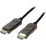 Synergy 21 HDMI 2.1 aktiivinen optinen kaapeli 30 m 8K60Hz musta