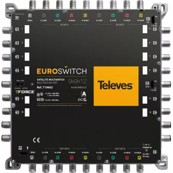 Televes EUROSWITCH 9x9x12 -multikytkin 719602