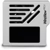 Thermal Grizzly WireView Pro II GPU-virranmittari - valkoinen (normaali, 12V-2x6-Pin, USB-C)