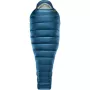 Thermarest Hyperion™ 20F/-6C R untuvamakuupussi