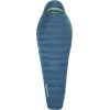 Thermarest Parsec™ 20F/-6C R makuupussi