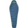 Thermarest Parsec™ 20F/-6C R makuupussi