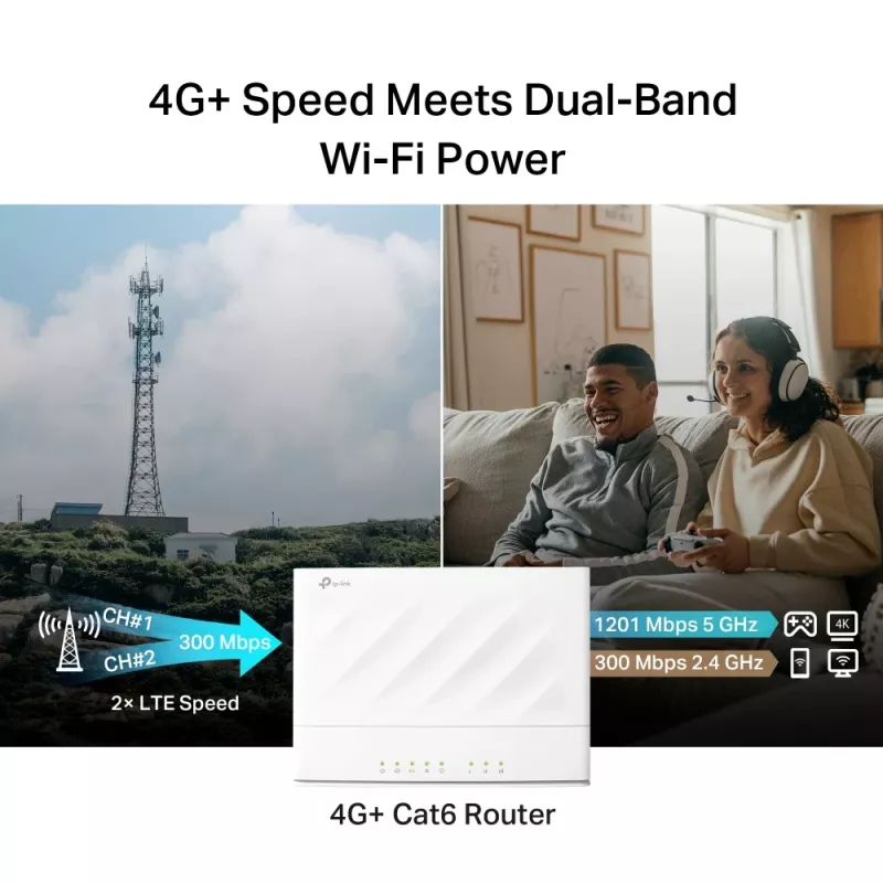 TP-LINK Archer MX700 4G+ AX1500 Dual Band Wi-Fi 6 LTE -reititin