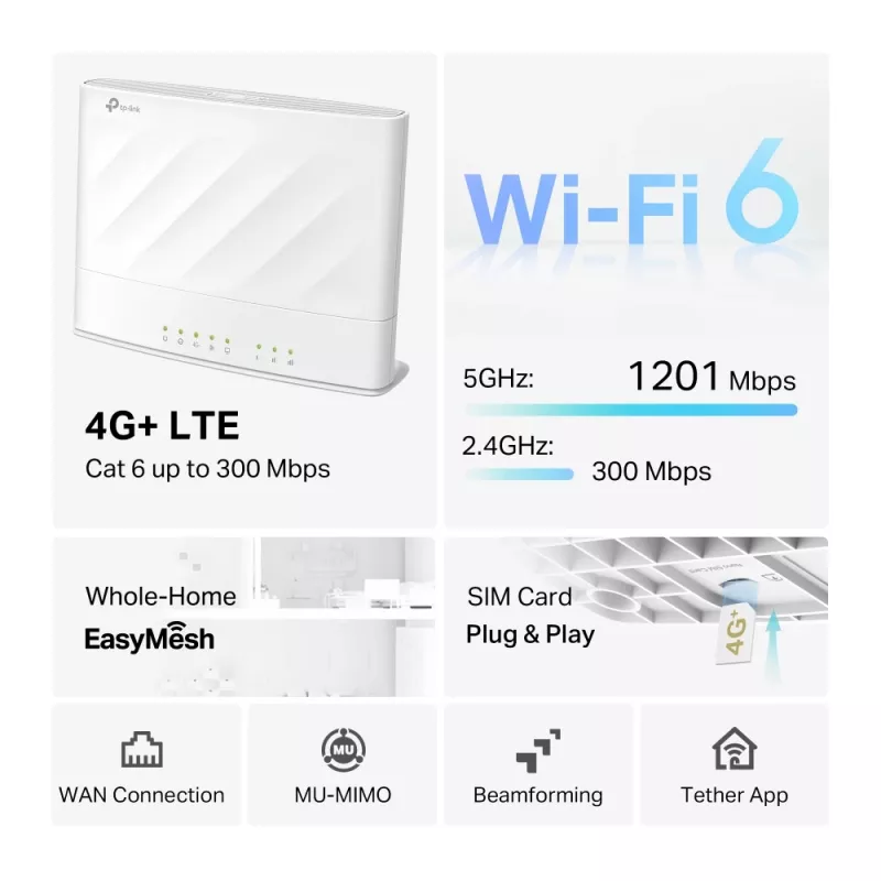 TP-LINK Archer MX700 4G+ AX1500 Dual Band Wi-Fi 6 LTE -reititin