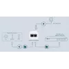 TP-Link PoE-injektori 48V 18W