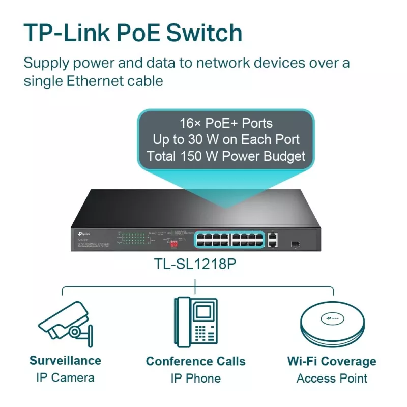 TP-Link TL-SL1218P 18-porttinen Fast Ethernet PoE+ -kytkin, 2 Gigabit ja 1 SFP