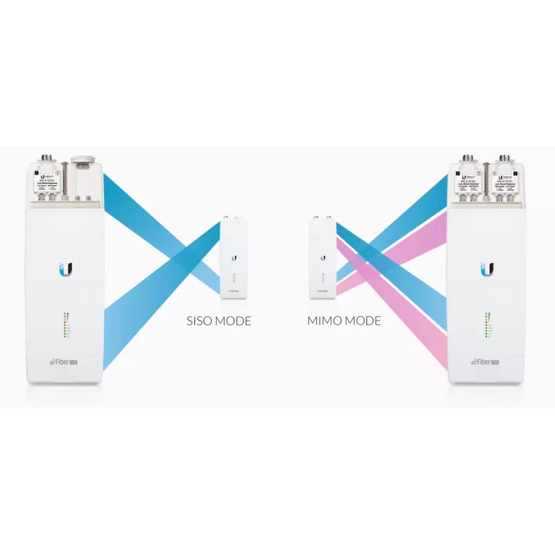 Ubiquiti AF11-COMPLETE-HB langaton linkki, AirFiber, 11GHz, 1x RJ45 1000Mb/s, 35dBi