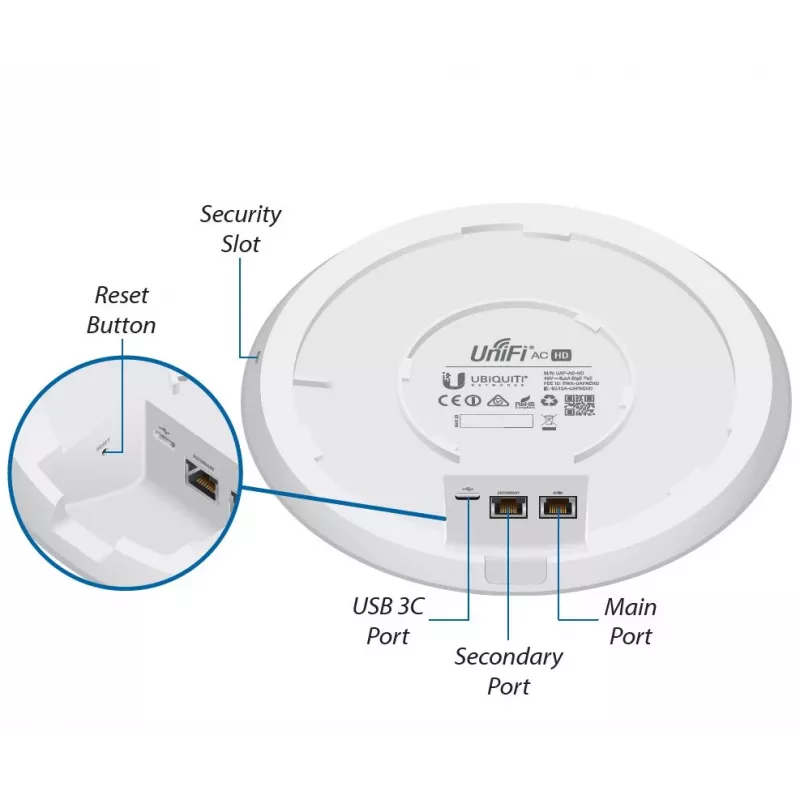Ubiquiti UniFi UAP-AC-SHD – Dual-Band 802.11ac Wave 2 4x4 MU-MIMO-tukiasema