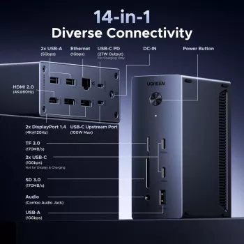 UGREEN 14-in-1 USB-C-telakointiasema Dual DisplayPortilla, HDMI:lla, 100W PD:llä, Gigabit Ethernetillä, SD/TF-kortinlukijalla ja 3,5-mm-audiolla