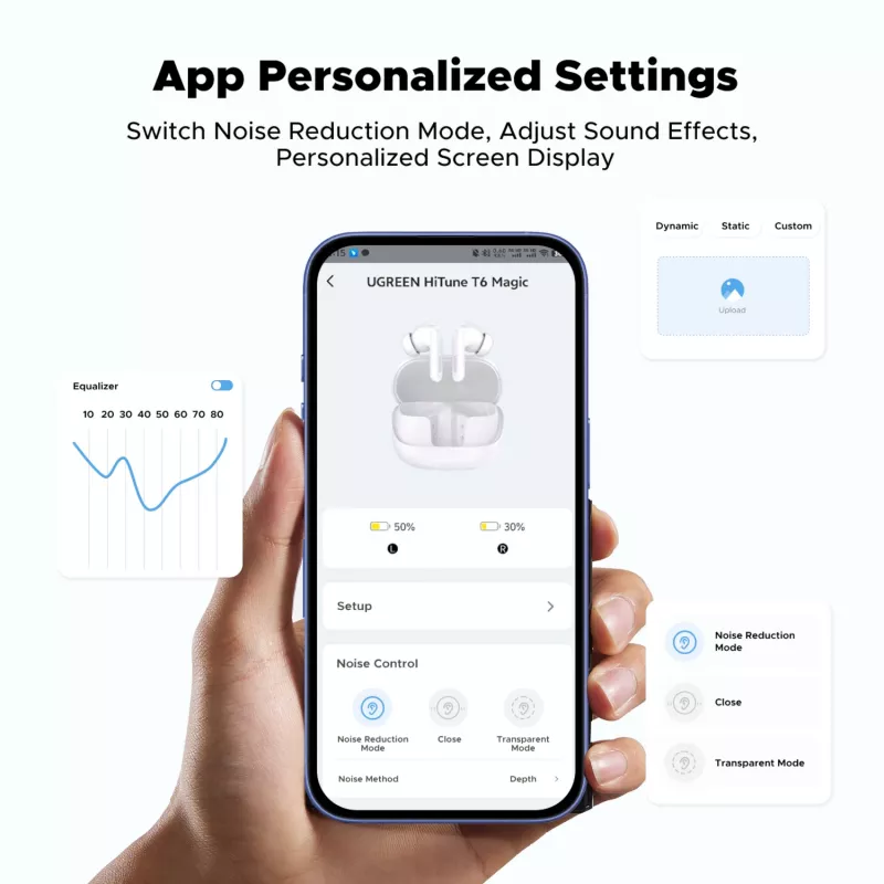 UGREEN EchoBuds Magic langattomat in-ear-kuulokkeet, valkoinen