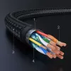 UGREEN HDMI 2.0 kaapeli 4K 2m musta (HD119 40101)
