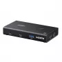 UGREEN HDMI 2.0 KVM-kytkin 2-in-1 out