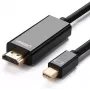 UGREEN Mini DisplayPort - HDMI -kaapeli 4K 1,5 m musta