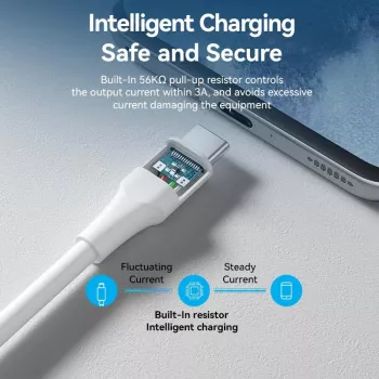 VENTION CTHWH USB-C - USB 2.0 -kaapeli 2 m valkoinen