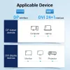 VENTION DisplayPort - DVI -kaapeli 1 m musta HAFBF