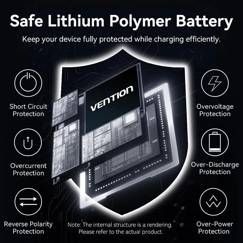 VENTION FKHH0 langaton varavirtalähde 10000mAh 35W PD/QC harmaa