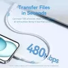 VENTION TRCSF USB-C - USB-C -kaapeli 1 m sininen