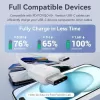 VENTION TRCSF USB-C - USB-C -kaapeli 1 m sininen