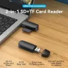 VENTION USB 2.0 -muistikortinlukija CLEB0