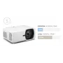 ViewSonic LSD400W laserprojektori WXGA 4000 ANSI lumenia lyhyt heittomatka
