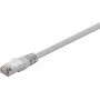 Wentronic 73078 Cat5e F/UTP RJ45 -patchkaapeli, 2 m, harmaa