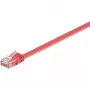 Wentronic 96400 1 m Cat6 U/UTP punainen verkkokaapeli